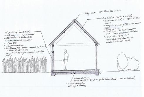 Threefold Architects: The long studio - News - Domus